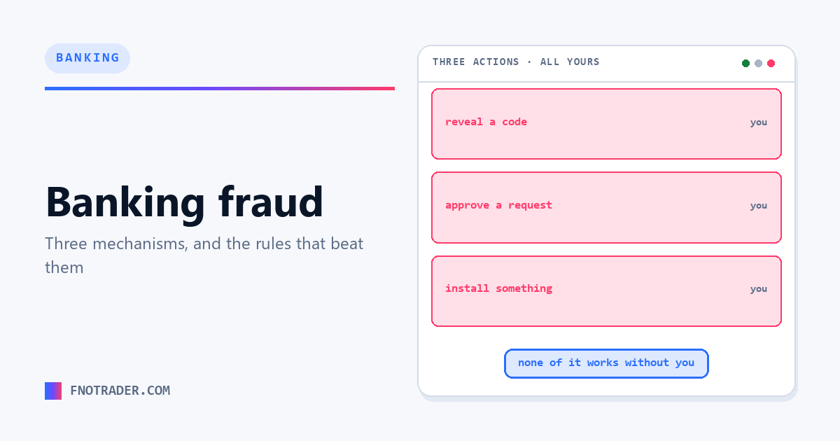 How banking fraud works, and what stops it