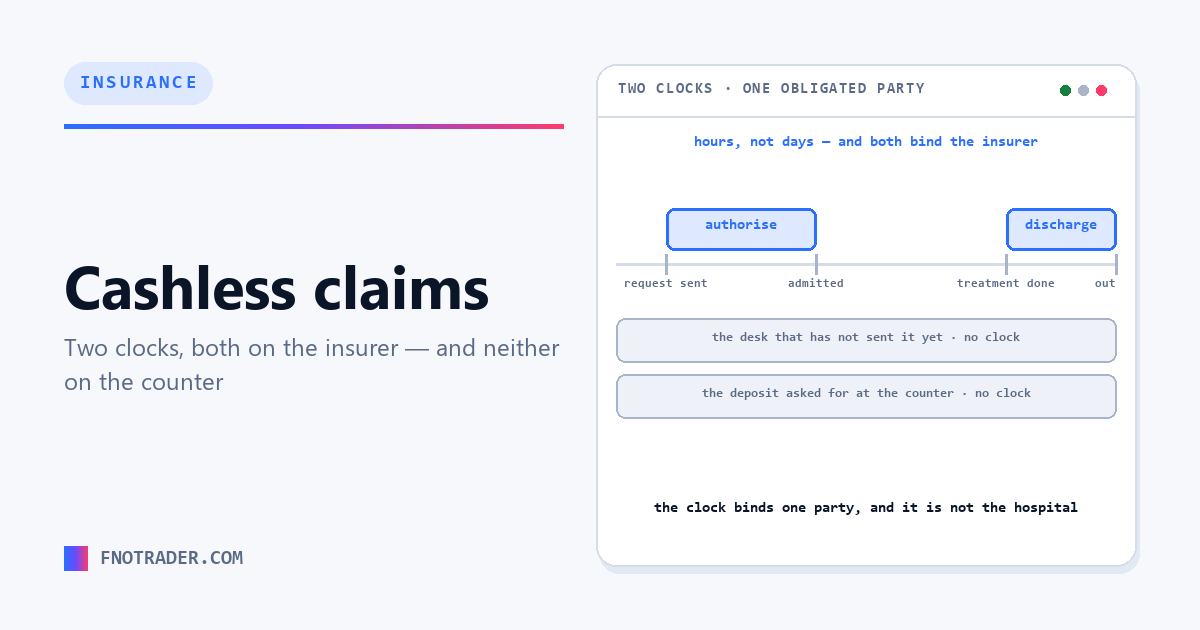 Cashless claims, the clock, and the counter