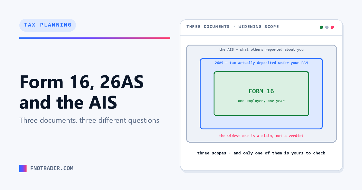 Form 16, Form 26AS and the AIS: which document says what