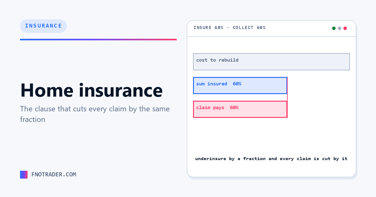 Home insurance, and the part of your flat nobody insured