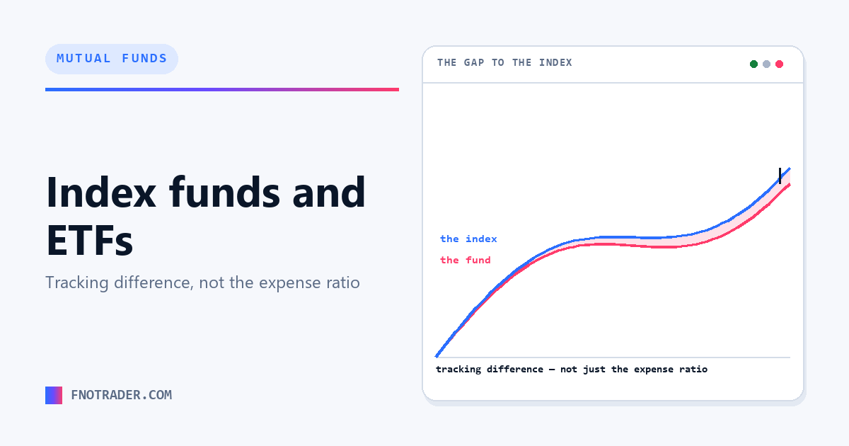 Index funds, and the number that is not the expense ratio