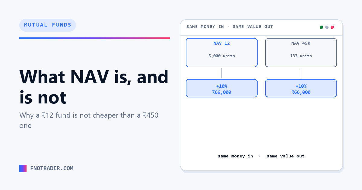 What NAV is, and what it is not