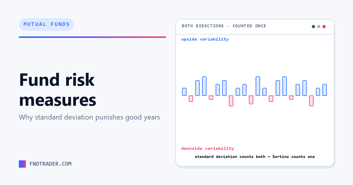 Risk measures, and the one that matches how you feel