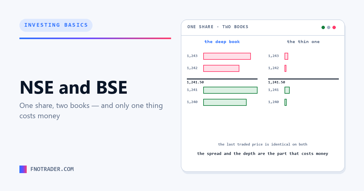 NSE and BSE: what differs, and what does not