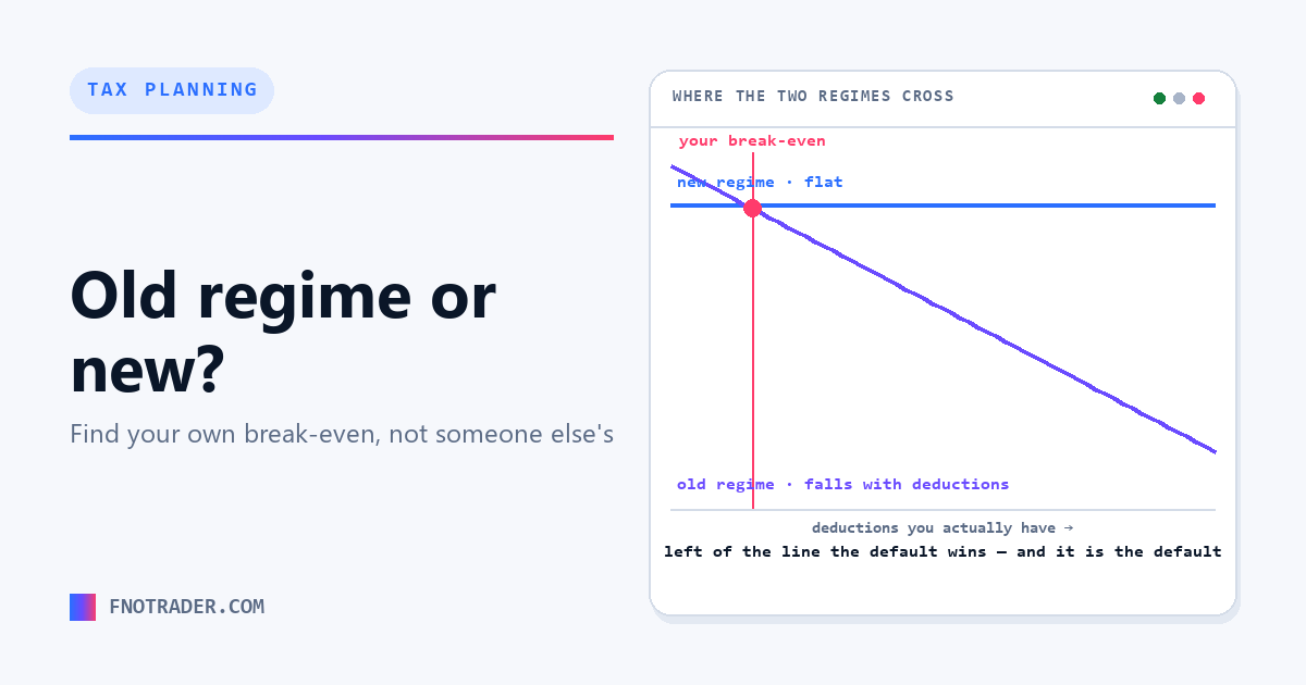 Old regime or new &mdash; which one are you actually in?