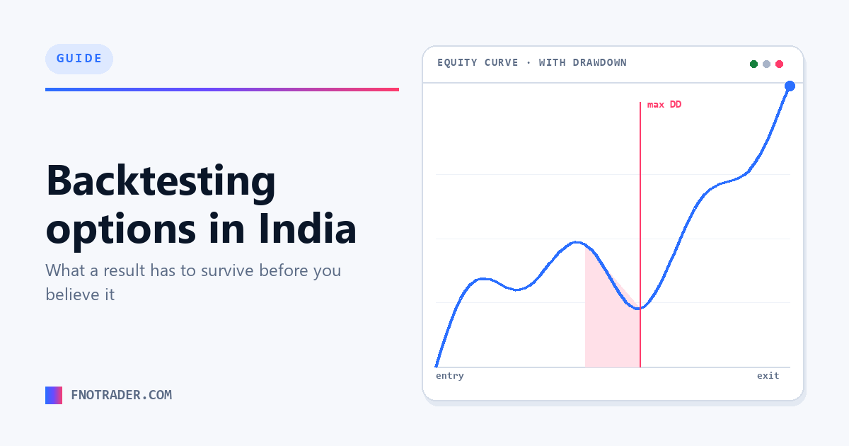 Backtesting options strategies in India
