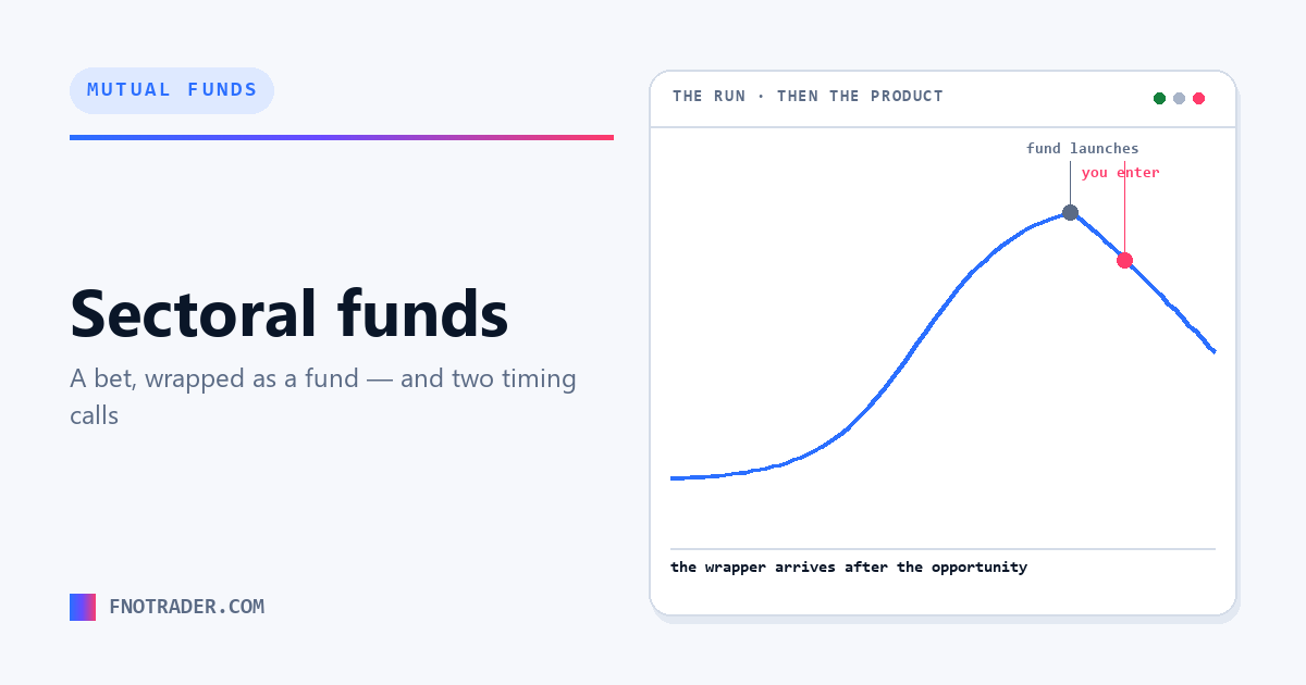 Sectoral funds, and the two calls you are making