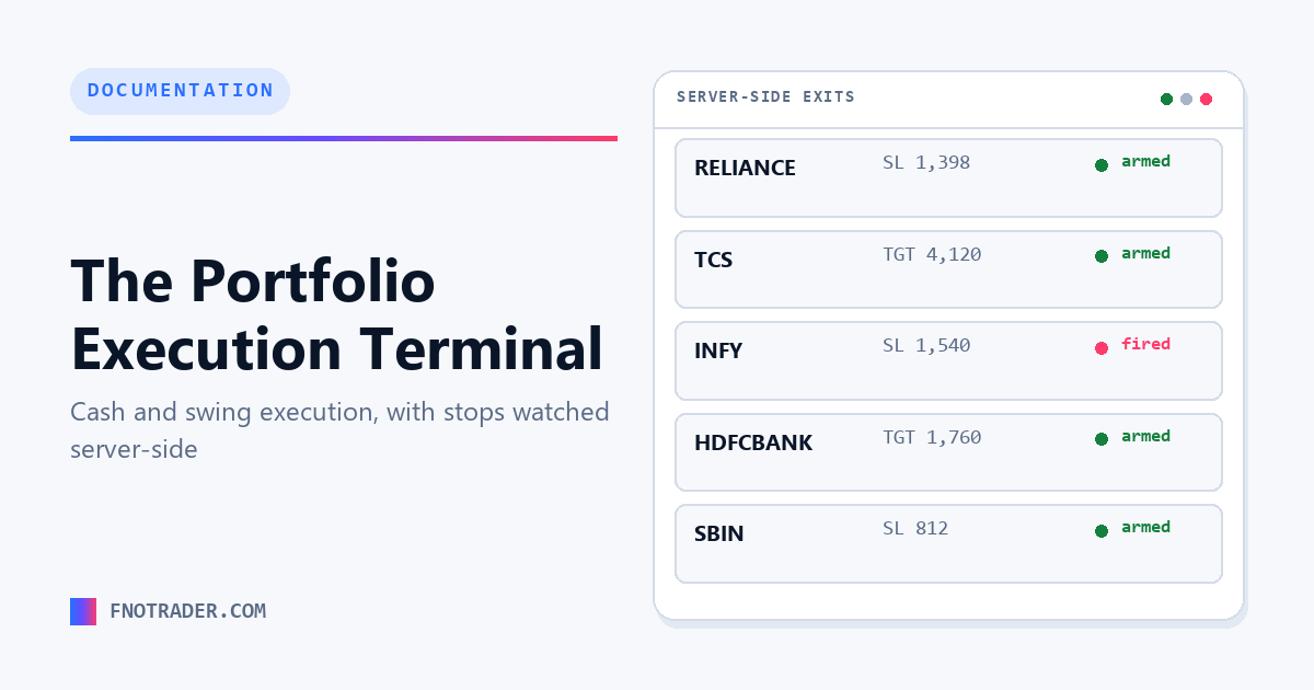 The Portfolio Execution Terminal, explained