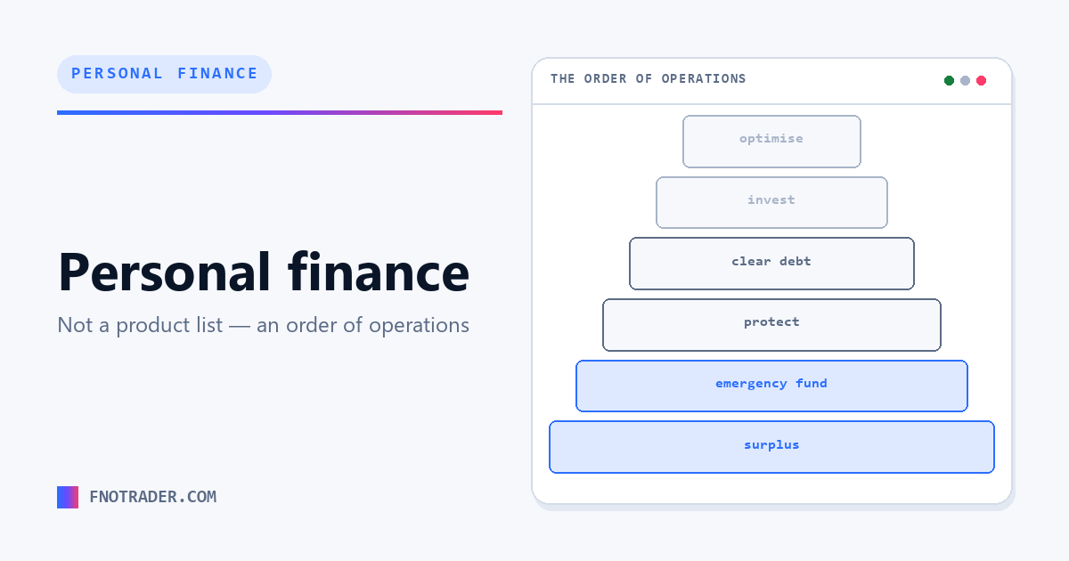 What personal finance actually covers