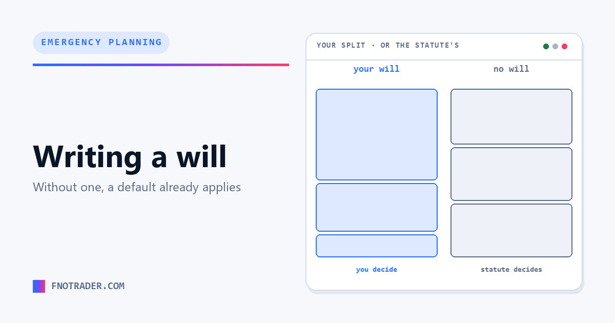 A will, and the default it replaces