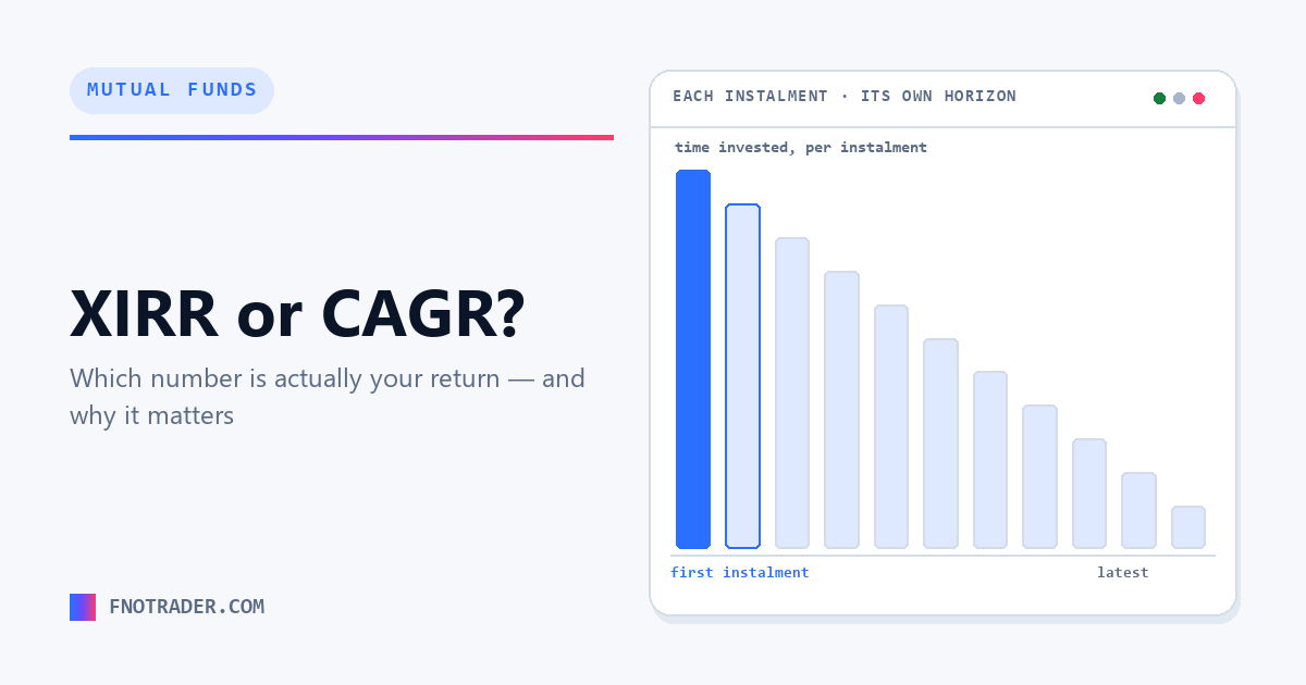 XIRR, CAGR, and which one your return actually is