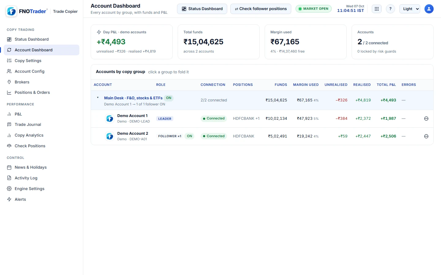 Trade Copier Account Dashboard screen