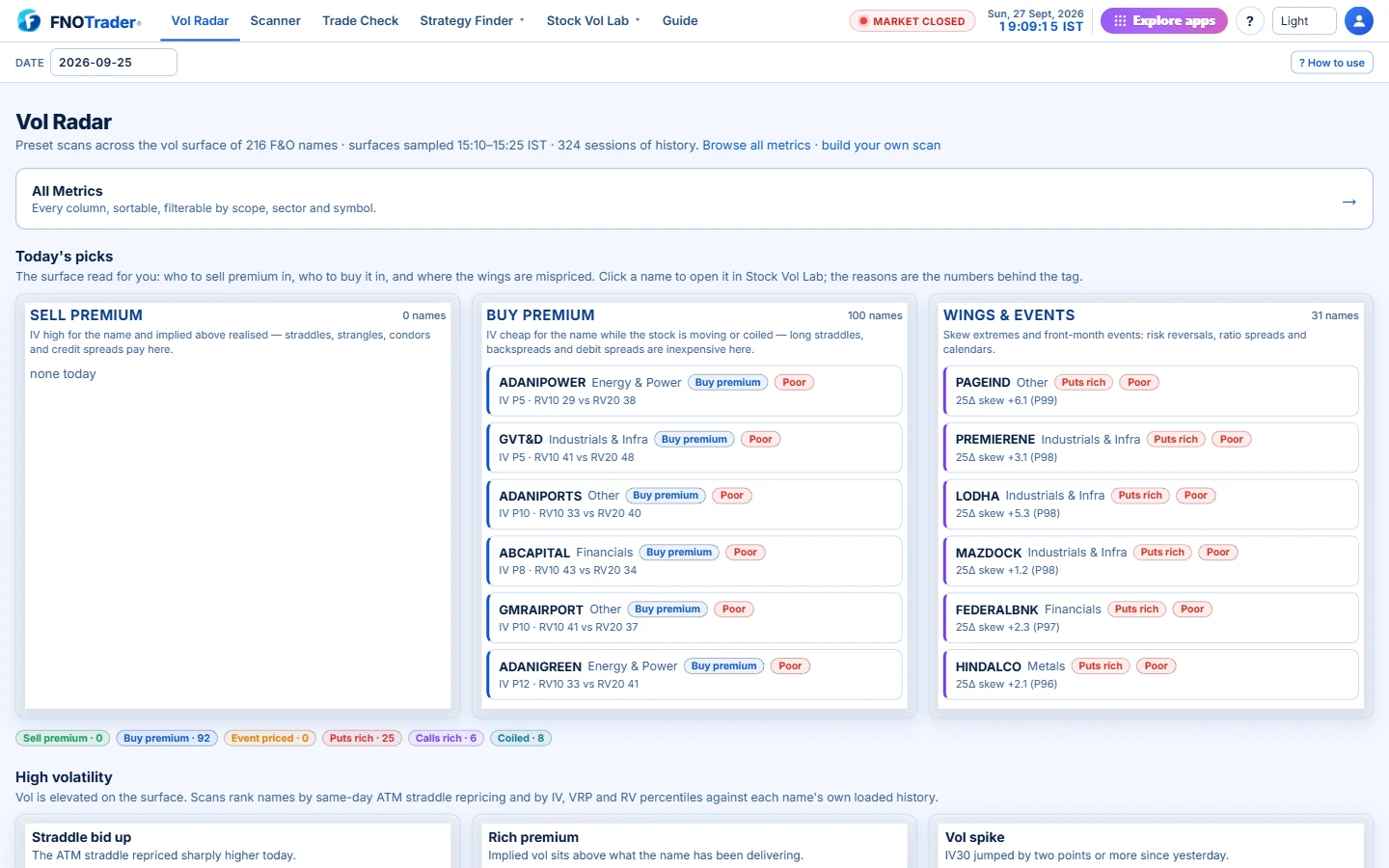 Volatility Analytics: Vol Radar with IV rank, variance risk premium and scans across every F&O name