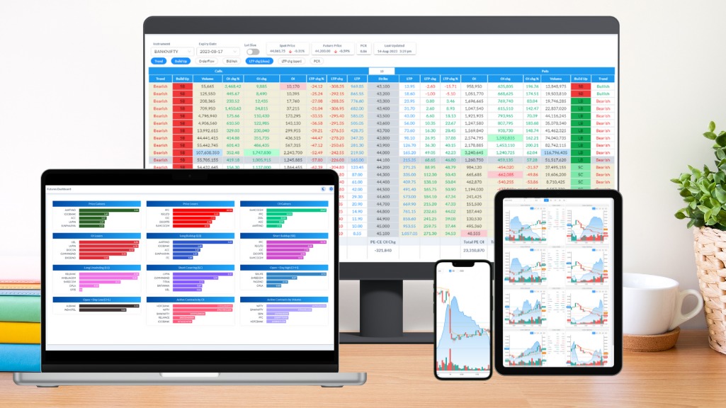 Trading Platform